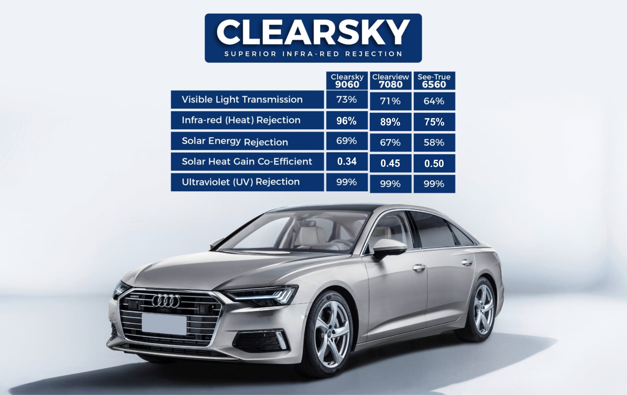 Clearsky Film