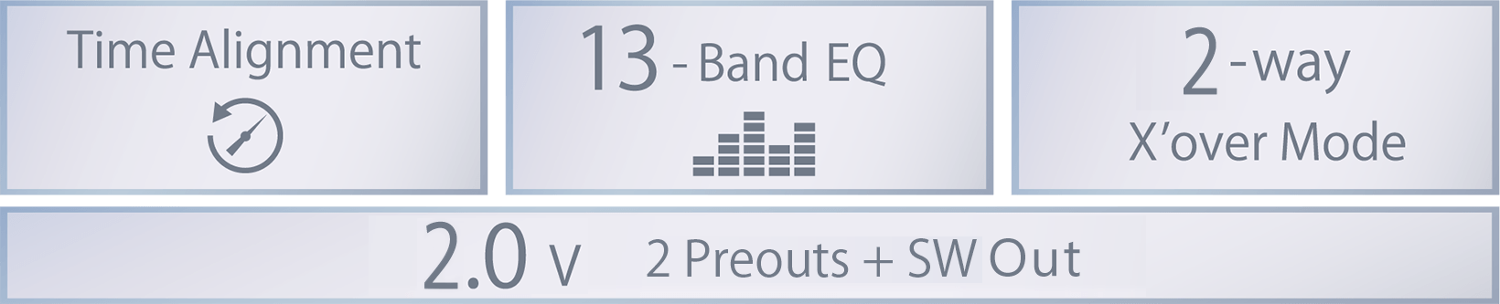 Db A011 Sound Adjustement Features 13band2way2v2pre Swout