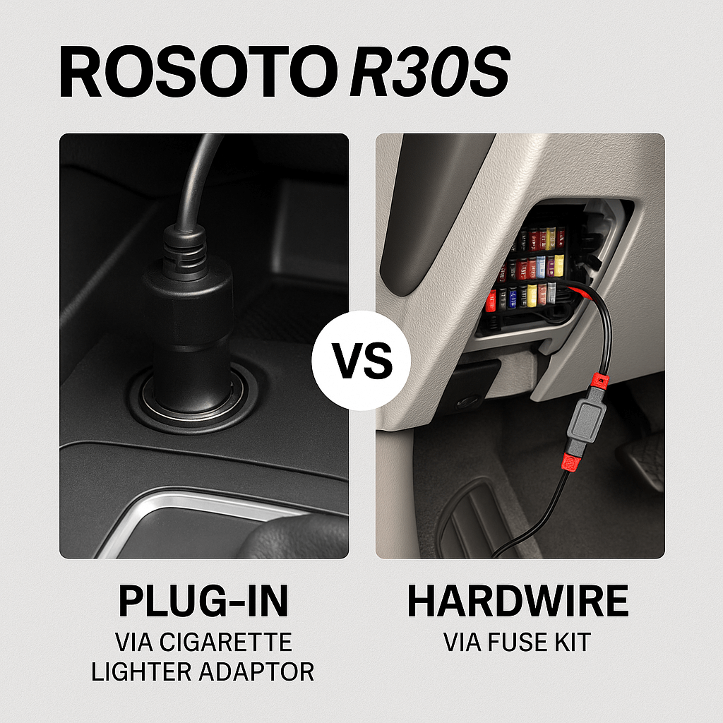 Rosoto R30S Dual 4K Dashcam with Smart Mirror Display