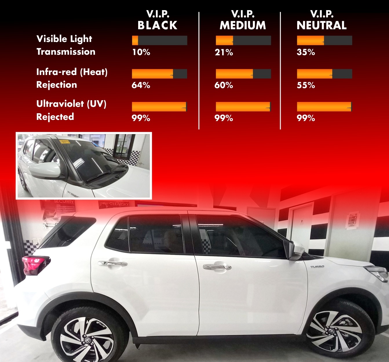 Car Tints - L.A. Car Accessories